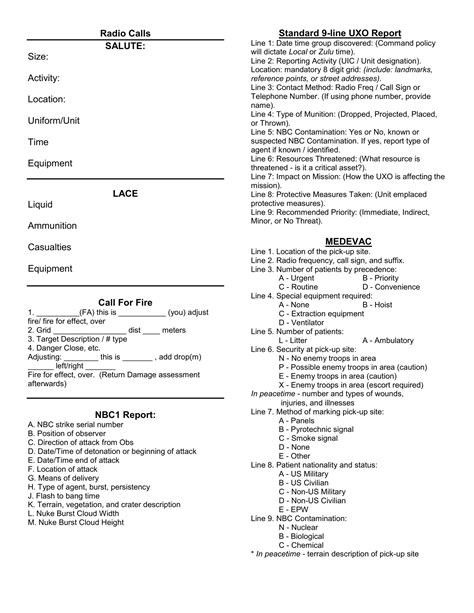 uxo spot report